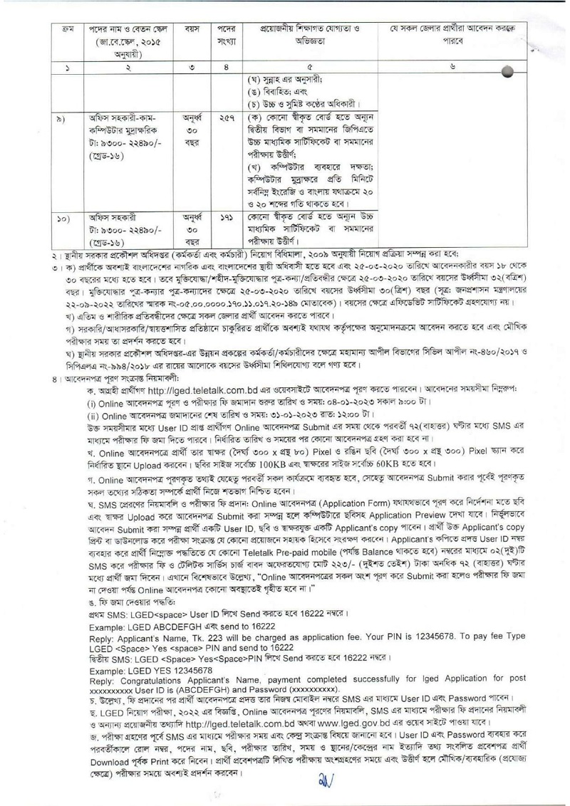 lged-job-circular-2023-circular-apply-online-bd-jobs-corner