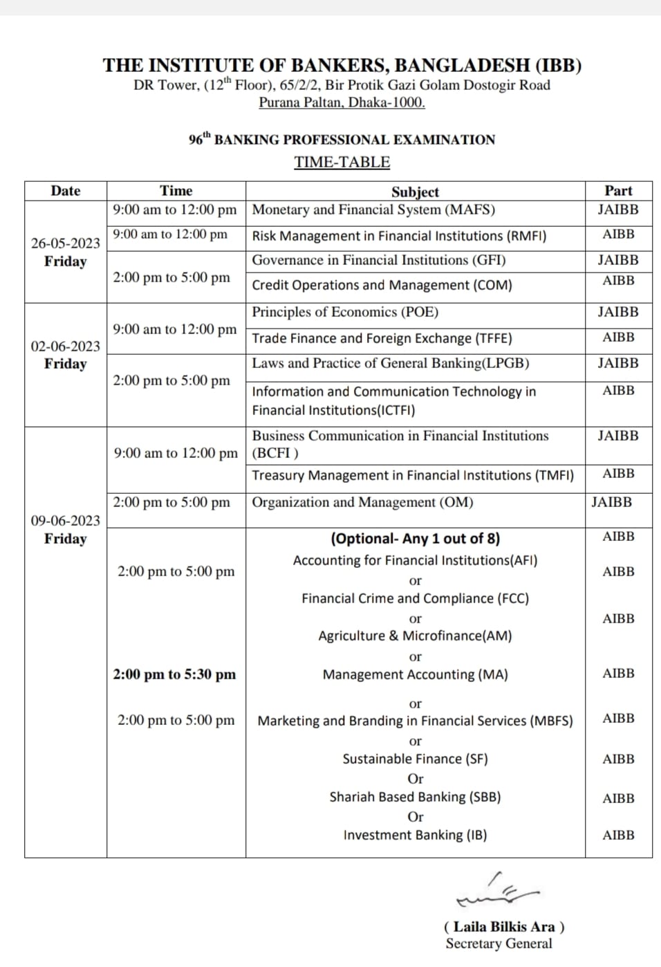 96th Banking Professional Exam Routine 2023